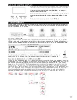 Preview for 23 page of Beamz Panther 25 Led Spot Instruction Manual