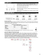 Preview for 35 page of Beamz Panther 25 Led Spot Instruction Manual