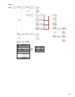 Preview for 43 page of Beamz Panther 25 Led Spot Instruction Manual