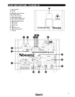 Preview for 9 page of Beamz phantom 1250 Instruction Manual