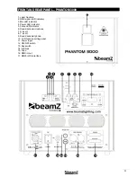 Preview for 11 page of Beamz phantom 1250 Instruction Manual