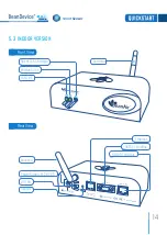 Предварительный просмотр 16 страницы BEANAIR BeanDevice HI-INC Quick Start Manual