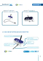 Preview for 10 page of BEANAIR EcoSensor Beandevice ONE-T Quick Start Manual