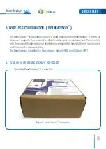 Preview for 12 page of BEANAIR EcoSensor Beandevice ONE-T Quick Start Manual