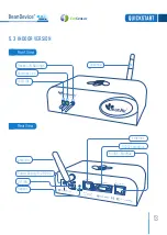 Preview for 15 page of BEANAIR EcoSensor Beandevice ONE-T Quick Start Manual