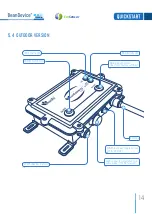 Preview for 16 page of BEANAIR EcoSensor Beandevice ONE-T Quick Start Manual