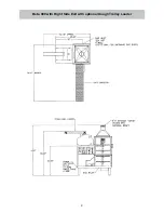 Предварительный просмотр 9 страницы BE&SCO Beta 900 Tortilla Oven User Manual