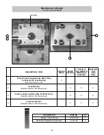 Предварительный просмотр 44 страницы BE&SCO Beta 900 Tortilla Oven User Manual