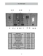 Предварительный просмотр 48 страницы BE&SCO Beta 900 Tortilla Oven User Manual