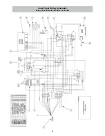 Предварительный просмотр 51 страницы BE&SCO Beta 900 Tortilla Oven User Manual