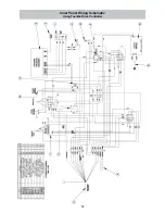 Предварительный просмотр 52 страницы BE&SCO Beta 900 Tortilla Oven User Manual