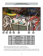 Предварительный просмотр 56 страницы BE&SCO Beta 900 Tortilla Oven User Manual