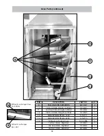 Предварительный просмотр 58 страницы BE&SCO Beta 900 Tortilla Oven User Manual