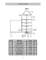 Предварительный просмотр 59 страницы BE&SCO Beta 900 Tortilla Oven User Manual