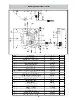 Предварительный просмотр 62 страницы BE&SCO Beta 900 Tortilla Oven User Manual