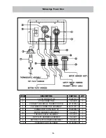 Предварительный просмотр 66 страницы BE&SCO Beta 900 Tortilla Oven User Manual