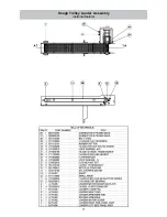 Предварительный просмотр 71 страницы BE&SCO Beta 900 Tortilla Oven User Manual