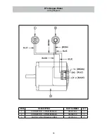 Предварительный просмотр 74 страницы BE&SCO Beta 900 Tortilla Oven User Manual