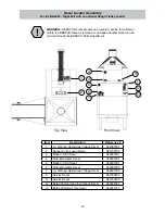 Предварительный просмотр 79 страницы BE&SCO Beta 900 Tortilla Oven User Manual