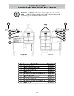 Предварительный просмотр 80 страницы BE&SCO Beta 900 Tortilla Oven User Manual