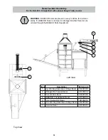 Предварительный просмотр 84 страницы BE&SCO Beta 900 Tortilla Oven User Manual