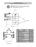 Предварительный просмотр 85 страницы BE&SCO Beta 900 Tortilla Oven User Manual