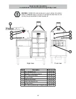 Предварительный просмотр 87 страницы BE&SCO Beta 900 Tortilla Oven User Manual