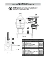 Предварительный просмотр 88 страницы BE&SCO Beta 900 Tortilla Oven User Manual