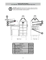 Предварительный просмотр 89 страницы BE&SCO Beta 900 Tortilla Oven User Manual