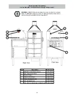 Предварительный просмотр 91 страницы BE&SCO Beta 900 Tortilla Oven User Manual