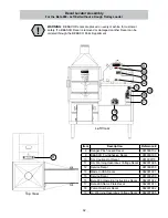 Предварительный просмотр 92 страницы BE&SCO Beta 900 Tortilla Oven User Manual