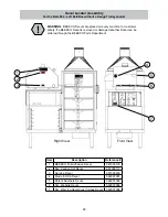 Предварительный просмотр 93 страницы BE&SCO Beta 900 Tortilla Oven User Manual