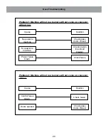 Предварительный просмотр 24 страницы BE&SCO Betamax 20 Manual