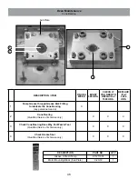 Предварительный просмотр 52 страницы BE&SCO Betamax 20 Manual