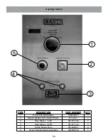 Предварительный просмотр 61 страницы BE&SCO Betamax 20 Manual