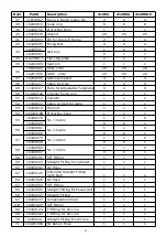 Preview for 27 page of Bear 30-41200A Installation And Service Manual