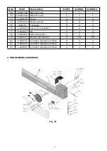 Preview for 28 page of Bear 30-41200A Installation And Service Manual