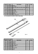 Предварительный просмотр 30 страницы Bear 30-4140A Installation And Service Manual