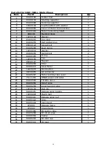 Предварительный просмотр 32 страницы Bear 30-4140A Installation And Service Manual