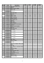 Preview for 28 page of Bear 30-4140AE Installation And Service Manual