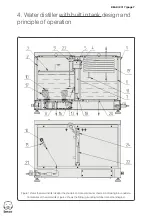 Preview for 7 page of Bear A 1104 Operation Manual