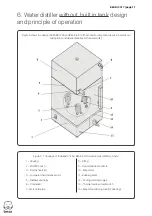 Preview for 11 page of Bear A 1104 Operation Manual