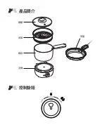 Preview for 3 page of Bear BMC-GM12L User Manual