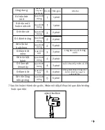 Preview for 6 page of Bear DDQ-B01A1 User Manual