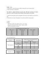 Preview for 2 page of Bear HMJ-A50B1 Manual