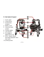 Предварительный просмотр 8 страницы Bear LL6 MINI Instruction Manual