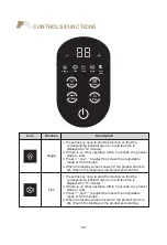 Preview for 3 page of Bear SJJ-R03B5-WHITE User Manual