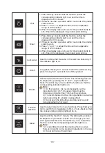 Preview for 4 page of Bear SJJ-R03B5-WHITE User Manual