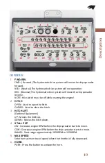 Preview for 19 page of Bearcat BC-2016/CRC Instruction Manual