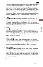 Preview for 33 page of Bearcat BC-2016/CRC Instruction Manual